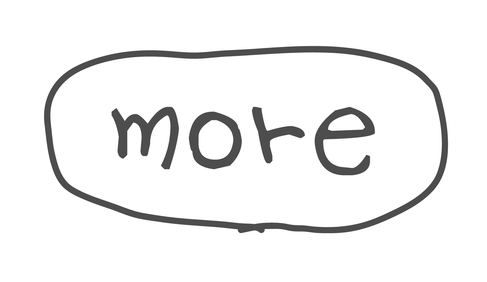 View product details